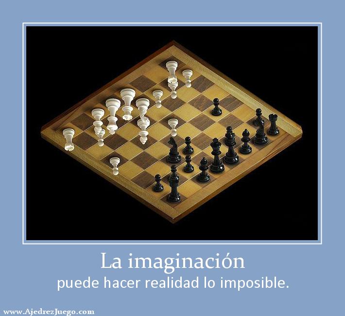 La imaginación
