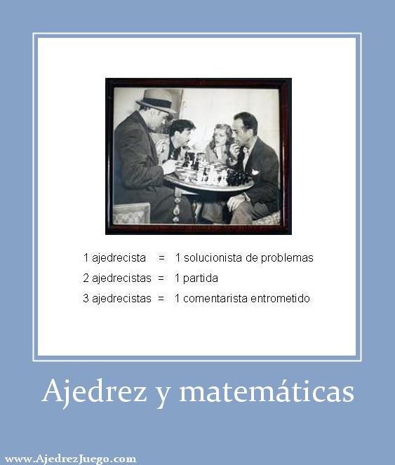 Ajedrez y matemáticas